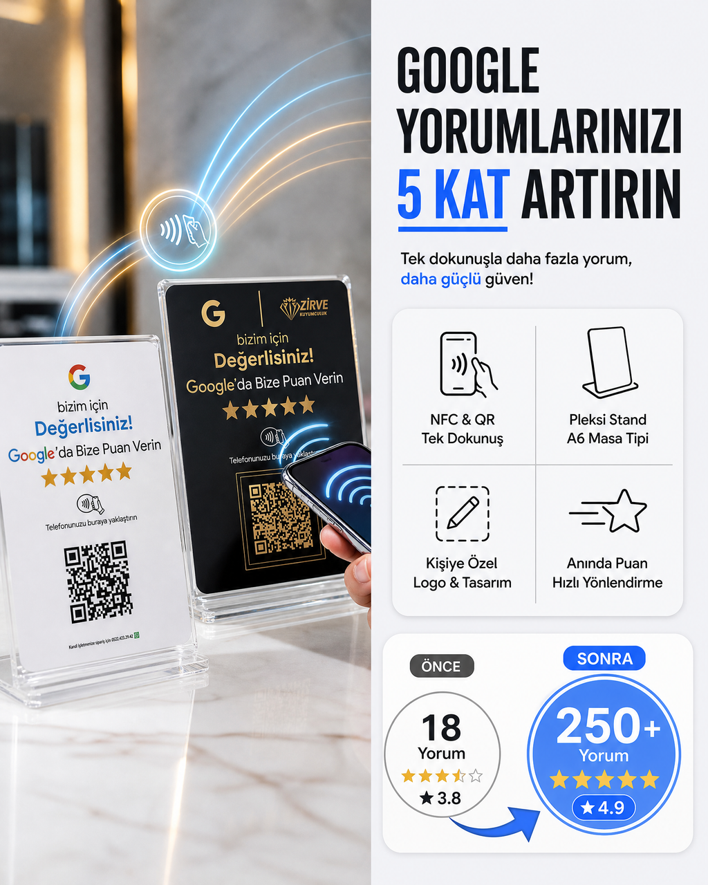 Standlı Google Yorum Kartı (QR/NFC Destekli)