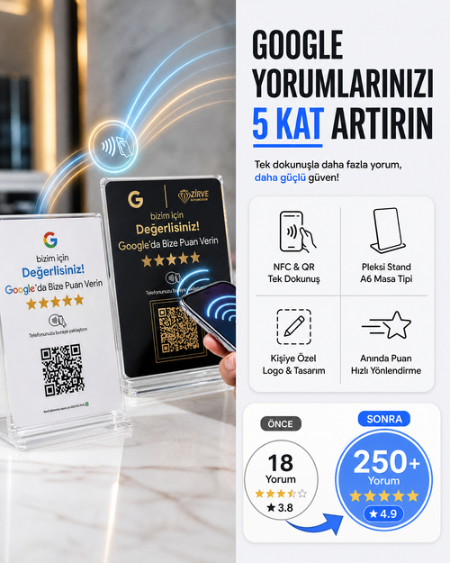 3'lü İşletme Seti: Akıllı IBAN Standı, Google Yorum Standı ve Dijital Kartvizit (NFC + QR)